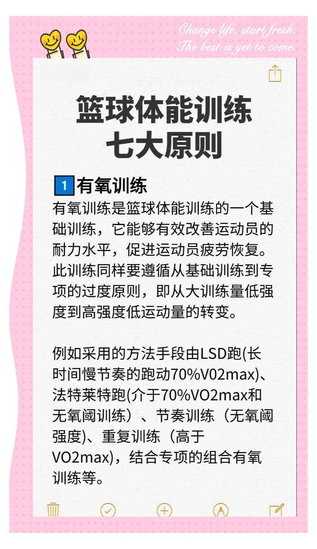 为什么智能健身能帮助篮球运动员更快恢复体能